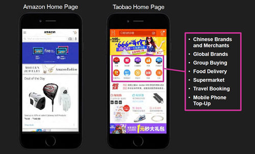为了刺激消费，阿里建社交网络，只因是软肋？