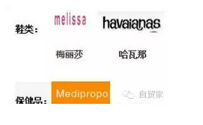 G20各国最受中国消费者青睐的海淘产品大揭秘，有些你肯定没买过