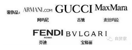 G20各国最受中国消费者青睐的海淘产品大揭秘，有些你肯定没买过