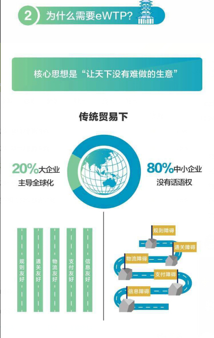 杭州佬马云的全球化梦想