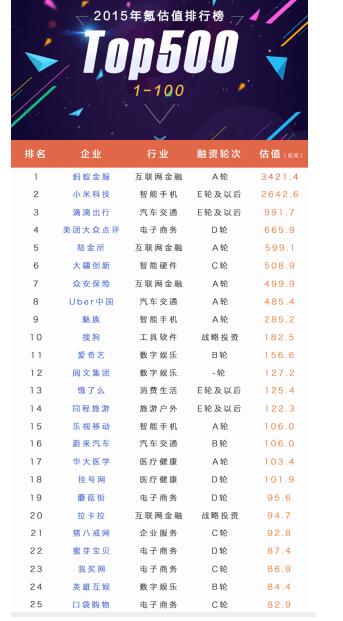 87.4億母嬰獨(dú)角獸蜜芽是怎么養(yǎng)成的?