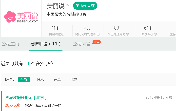 传美丽说蘑菇街北京区裁员200人，合并“后遗症”爆发？