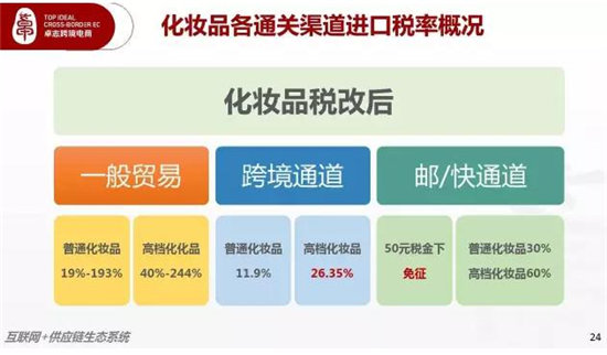 小姨们人手一个的通勤包杀回来了