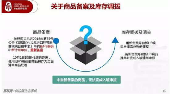 多维度解析930化妆品进口税改新政，这些你可能还不知道！