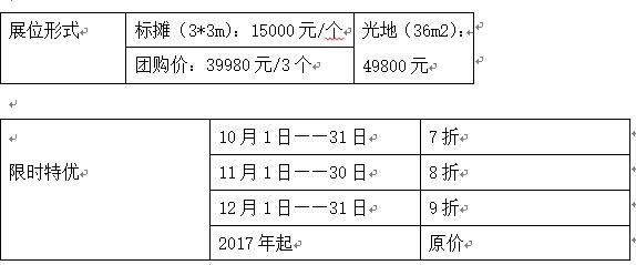 转型跨境电商，外贸企业请看这个渠道……