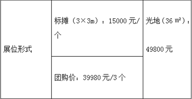 雨果网跨境电商展：让工厂对接卖家，十月展位费折扣最低