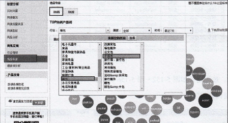 速卖通直通车推广策略之新品打造
