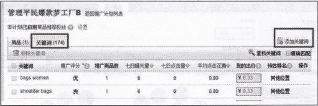 速卖通直通车推广策略之爆款打造