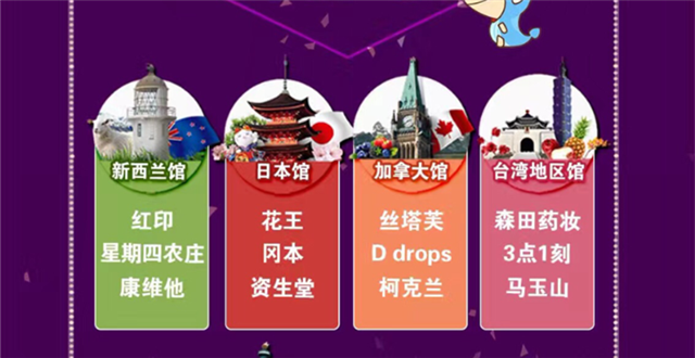 ​京东全球购“双11”成绩单出炉：订单量同比增长170%！
