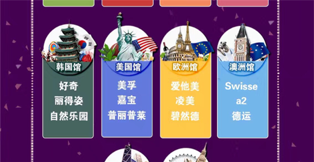​京东全球购“双11”成绩单出炉：订单量同比增长170%！