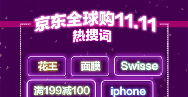 ​京东全球购“双11”成绩单出炉：订单量同比增长170%！