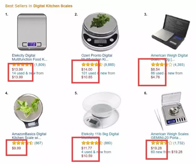 夏昭:亚马逊定价策略 夏昭:亚马逊定价策略