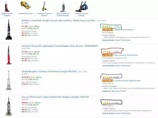 那些经验都不管用了,亚马逊A9算法又调整了