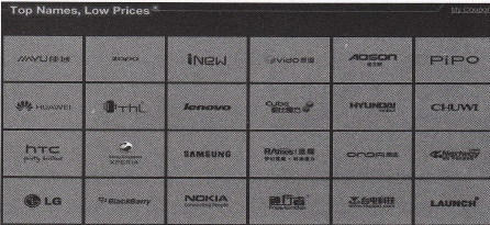 速卖通卖家如何利用直通车获取流量