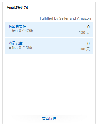 亚马逊后台上线商品政策违规数据呈现功能，关于商品投诉一清二楚！