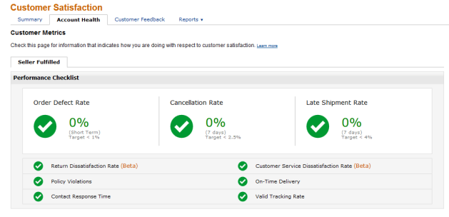 亚马逊卖家账户健康(Account health)的那些事