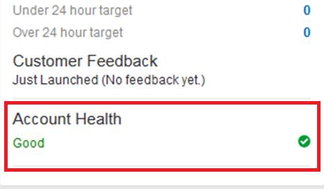 亚马逊卖家账户健康(Account health)的那些事