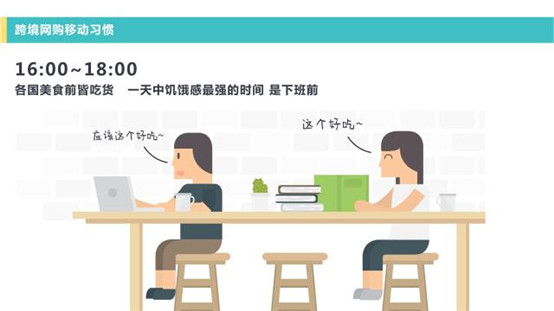 《2016跨境消费趋势报告》：自信、个性、专业成为进口电商消费三大趋势