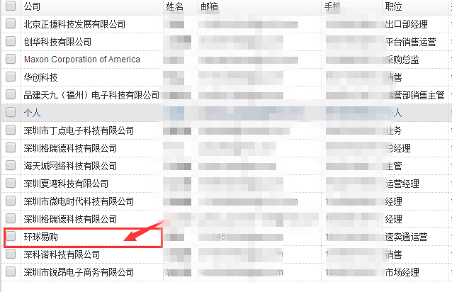 ​雨果网“选品大会”：542位报名卖家的需求让你看懂明年选品大势