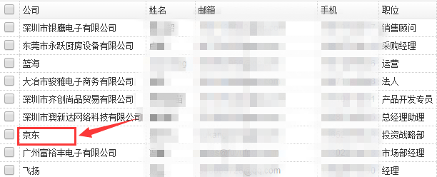 ​雨果网“选品大会”：542位报名卖家的需求让你看懂明年选品大势