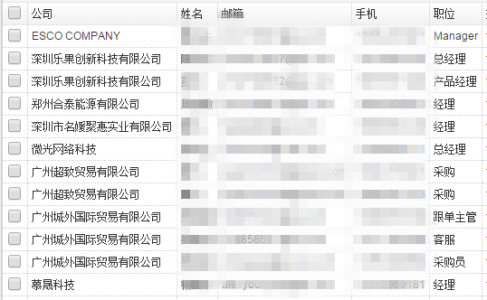 ​雨果网“选品大会”：542位报名卖家的需求让你看懂明年选品大势