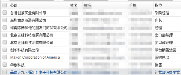 ​雨果网“选品大会”：542位报名卖家的需求让你看懂明年选品大势