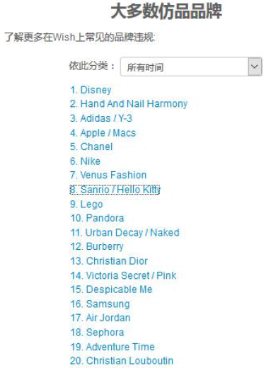 Wish仿品的判断标准和自查方法