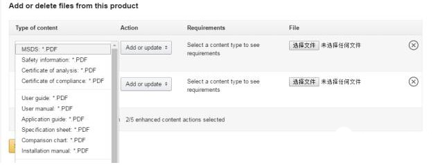 两张表告诉你入驻Amazon Business要求和销售佣金