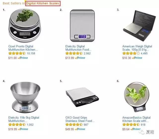 夏昭：亚马逊Title中如何规划关键词