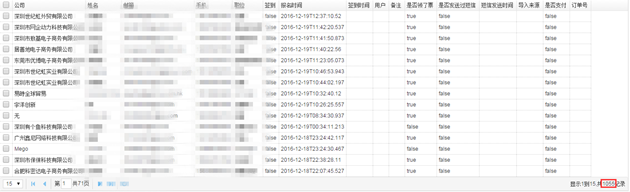 雨果网（深圳）“选品大会”：目前已有超2000位卖家报名要来选品！
