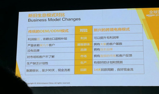 【亚马逊“制造+”专场】亚马逊三大站点，中国传统制造企业都能卖些什么？