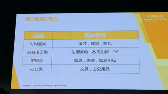 【亚马逊“制造+”专场】亚马逊三大站点，中国传统制造企业都能卖些什么？