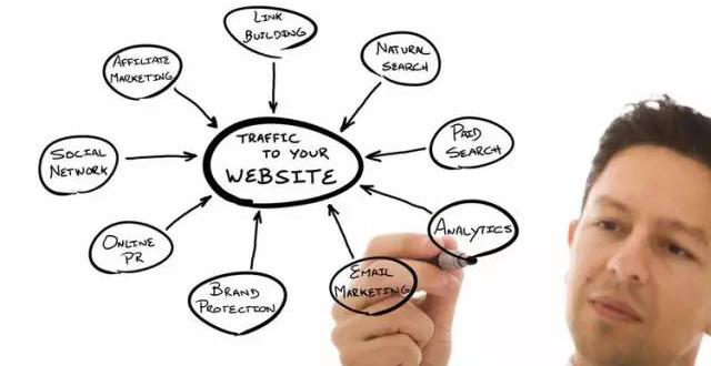 夏昭：2017亚马逊卖家将何去何从！