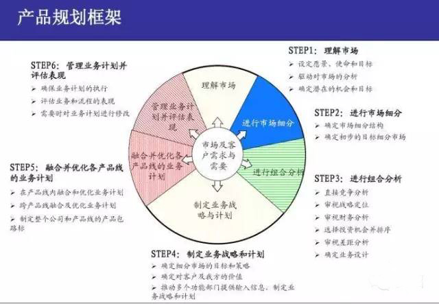 夏昭：2017亚马逊卖家将何去何从！