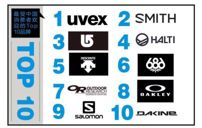 亚马逊中国发布滑雪消费趋势榜单，雪镜、头盔最受关注