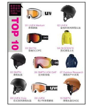 亚马逊中国发布滑雪消费趋势榜单，雪镜、头盔最受关注