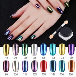 敦煌网数据：2016圣诞购物季TOP10国家&品类