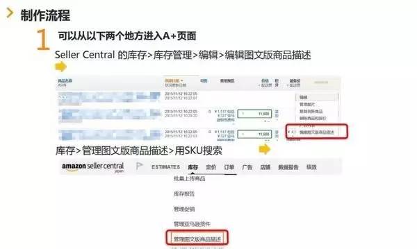 如何操作能使销售业绩提升10%的亚马逊A+页面