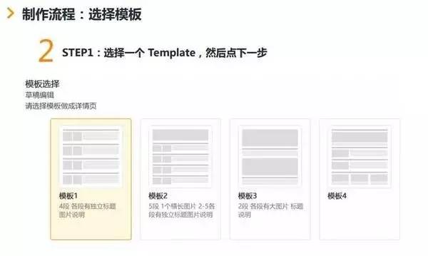 如何操作能使销售业绩提升10%的亚马逊A+页面