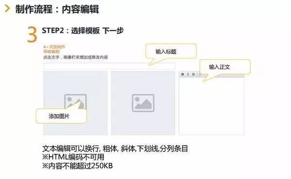 如何操作能使销售业绩提升10%的亚马逊A+页面
