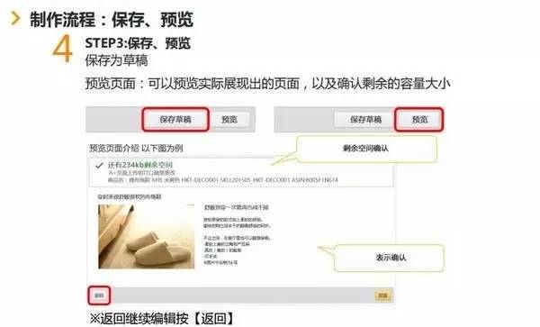 如何操作能使销售业绩提升10%的亚马逊A+页面