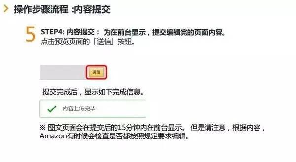 如何操作能使销售业绩提升10%的亚马逊A+页面