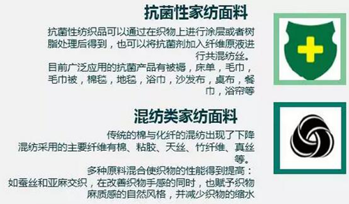 家纺行业连续三年走高，每年下半年为销售旺季