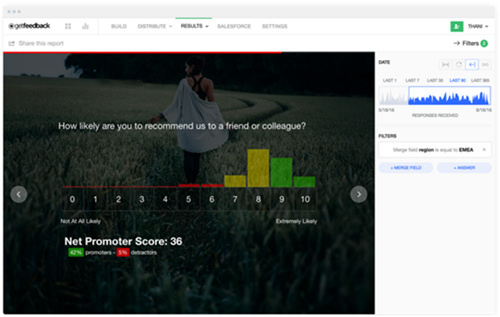 如何对品牌认知度进行监控？