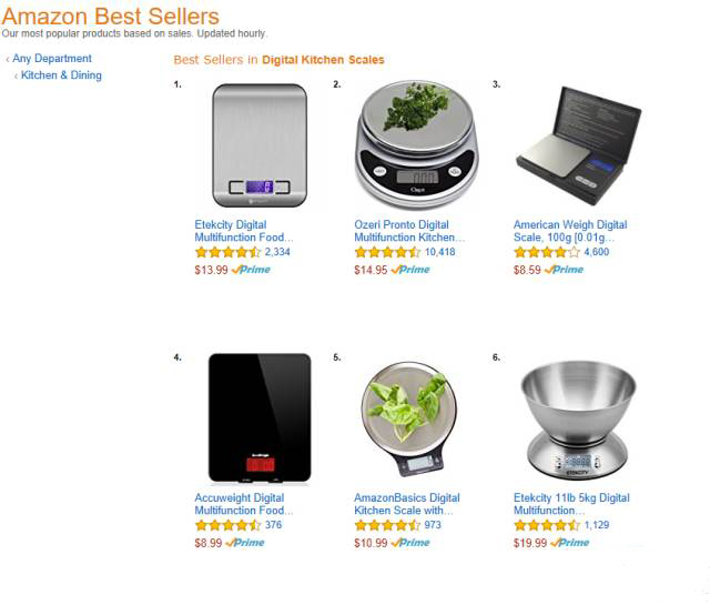 夏昭：亚马逊归纳商品卖点的正确方法（上）