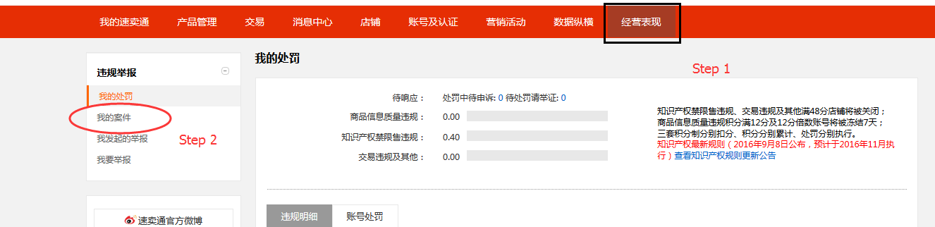 速卖通如何查看及回应知识产权侵权投诉？