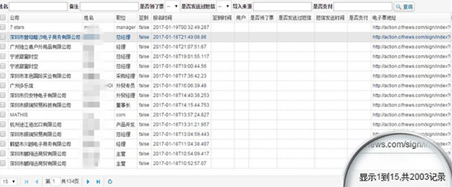 ​雨果网“选品大会”：已有超过3000卖家坐等工厂联系合作