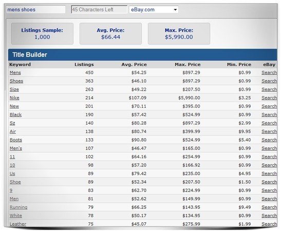 eBay刊登策略：标题和产品详情