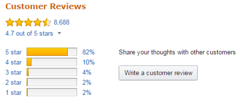 ​【海外奇葩新品】除了集福、看春晚，“鸡”年还可以捣鼓这些玩意儿......