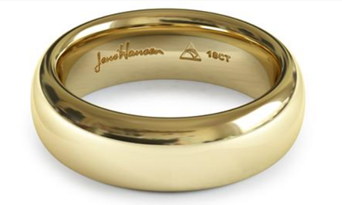 ​【海外奇葩新品】春节刚逼婚、电商平台又迎来一大波“虐狗”利器